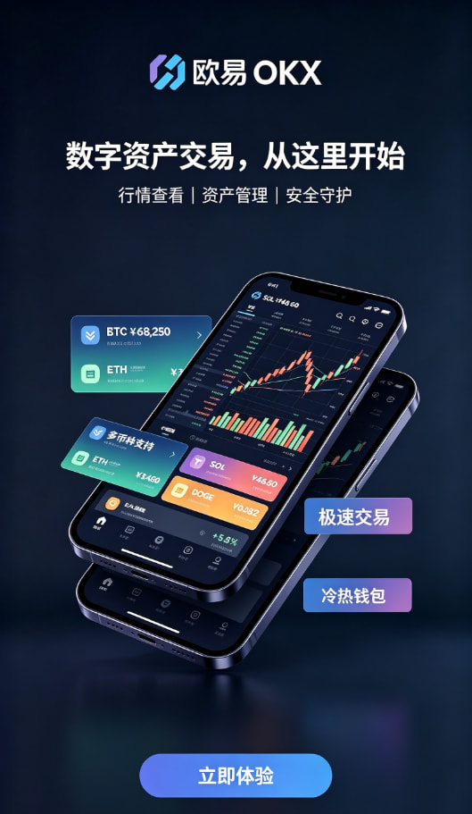 欧交易所app最新版行情分析
